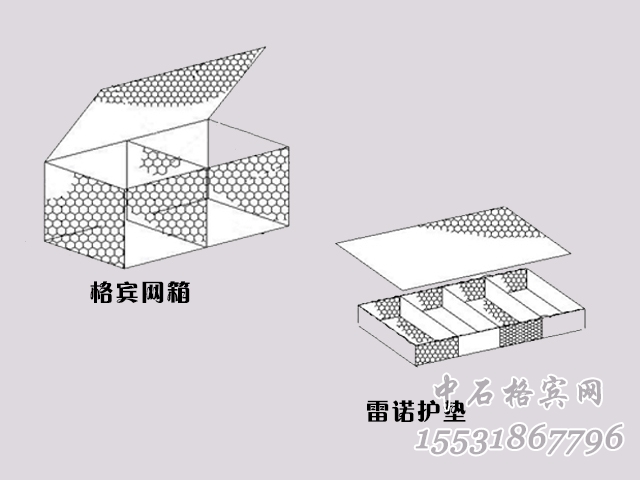 雷諾護墊與格賓網箱的區別 雷諾護墊與格賓網箱的區別